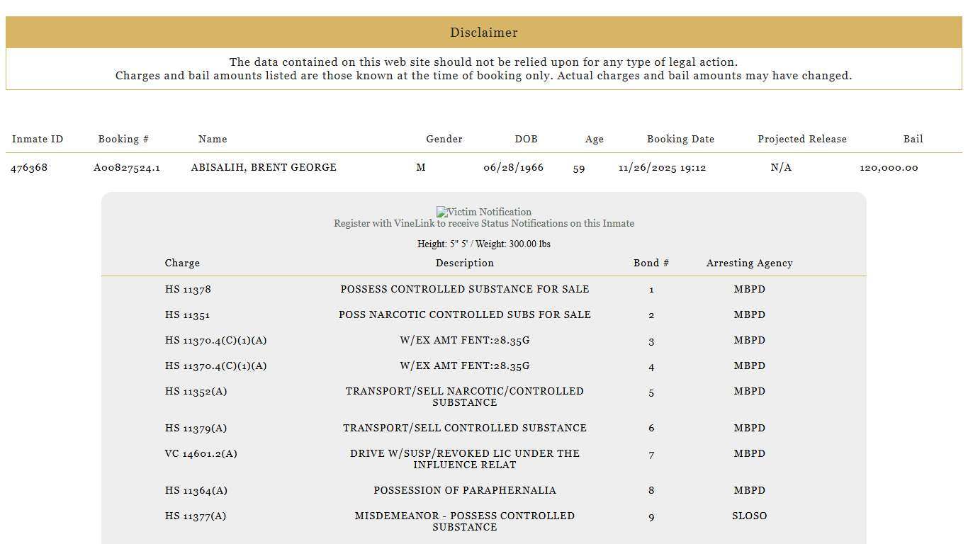 abisalih, brent george